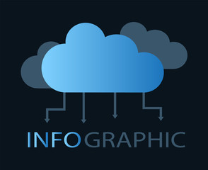 cloud computing infographic