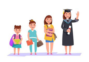 Set character students different ages