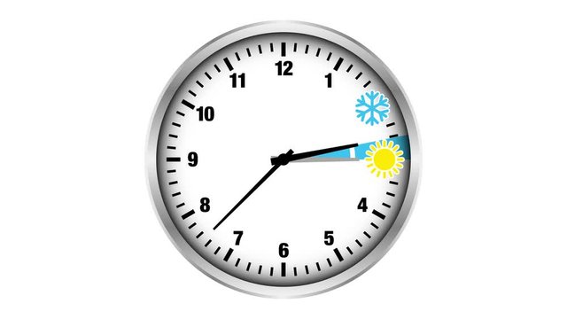 Winterzeit Zeitumstellung ganze Uhr Zahlen silber