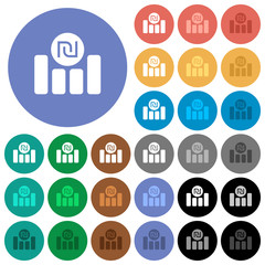 Israeli new Shekel financial graph round flat multi colored icons
