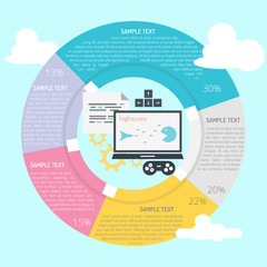 Game Develop Infographic