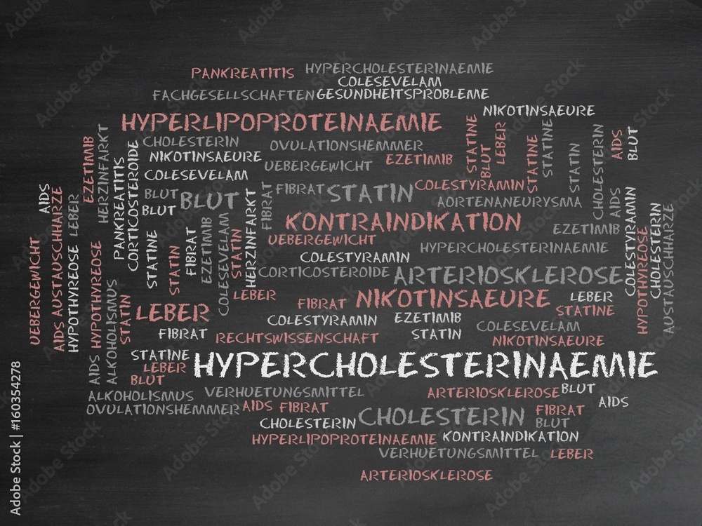 Canvas Prints hypercholesterinämie