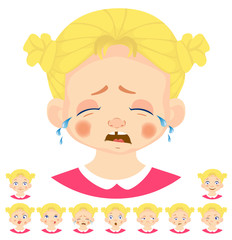 Different human emotions