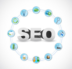 seo technology circle tools illustration