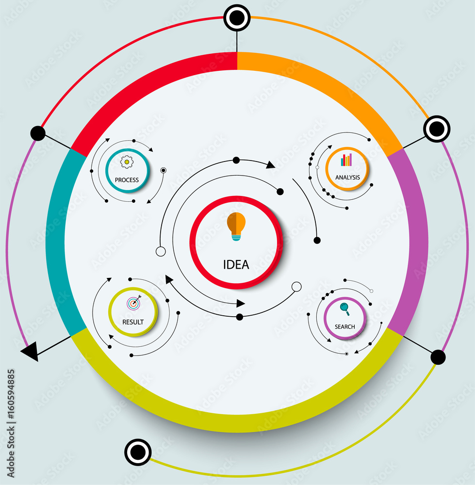 Poster vector infographic 3d circle label design template with arrows sign and 5 options or steps. infograp