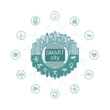 Smart city with advanced smart services, social networking, the Internet of things, connected to the Central server