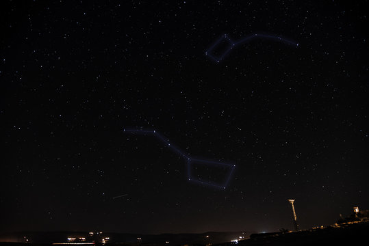 Ursa Minor and Ursa Major