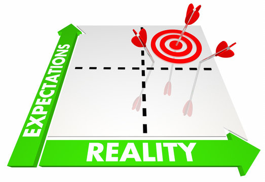 Expectations Vs Reality Matrix Best Possible Outcome 3d Illustration