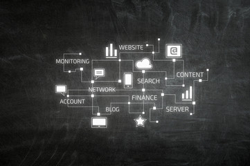 Network of remote service. Mixed media