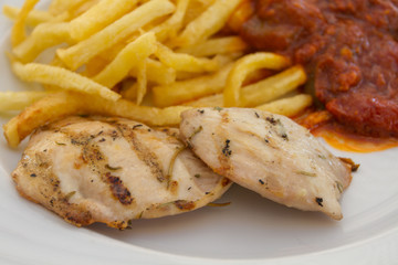 escalope de volaille et frites