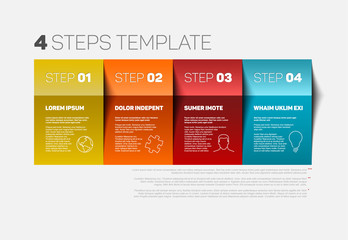 Four steps template