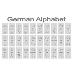 Set of monochrome icons with German Alphabet for your design