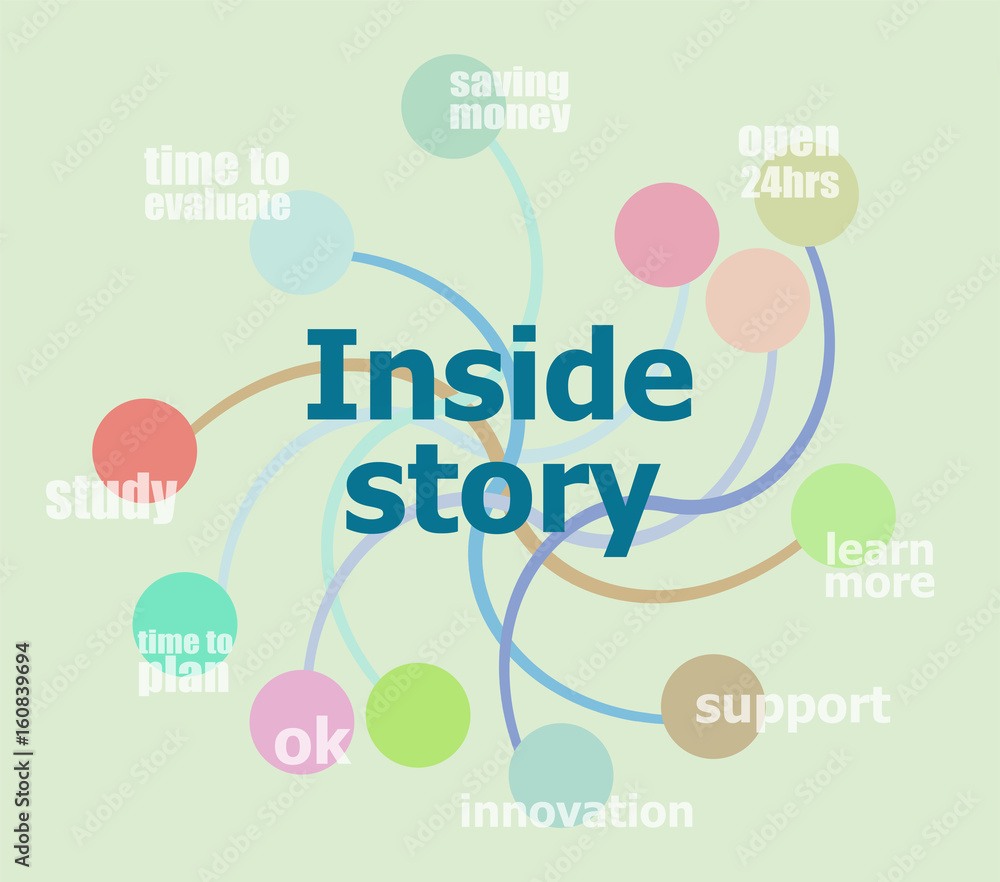 Poster inside story. business data visualization. process chart