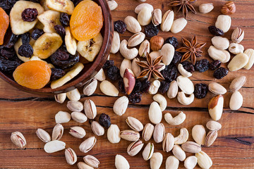Closeup of mix of dried fruits and nuts seen from above