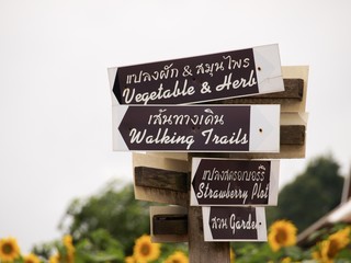 The signboard to guide the garden direct