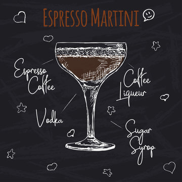Simple recipe for an alcoholic cocktail Espresso Martini. Drawing chalk on a blackboard. Vector illustration of a sketch style.