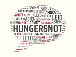 ENTWICKLUNGSLÄNDER - INDUSTRIELÄNDER - Bilder mit Wörtern aus dem Bereich Hungersnot, Wortwolke, Würfel, Buchstabe, Bild, Illustration