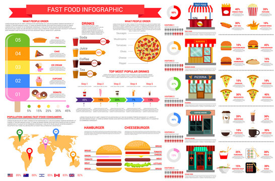 Vector fast food nutrition infographics elements