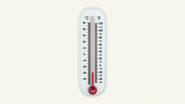 Rounded thermometer with the red indicator shows the rising temperature.
Animation of temperature rise.