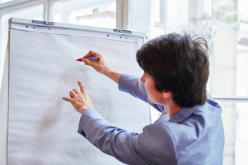 Entrepreneur schreibt mit Stift auf Flipchart