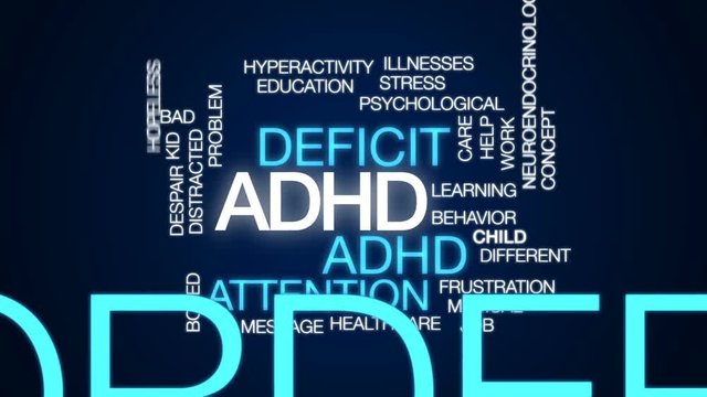 ADHD animated word cloud, text design animation.