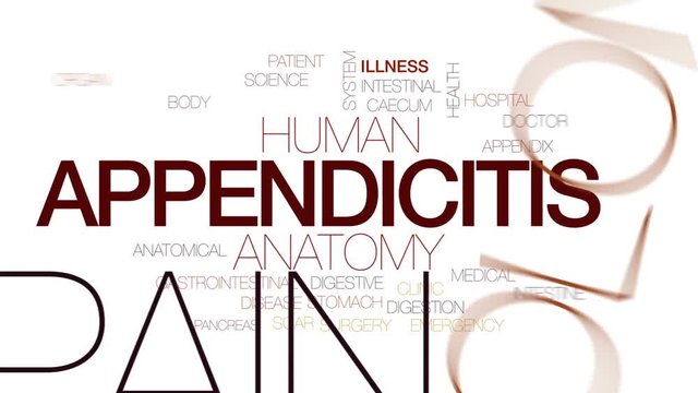 Appendicitis animated word cloud, text design animation. Kinetic typography.