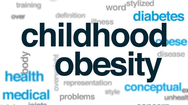 Childhood obesity animated word cloud, text design animation.