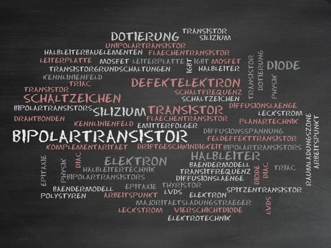 Bipolartransistor