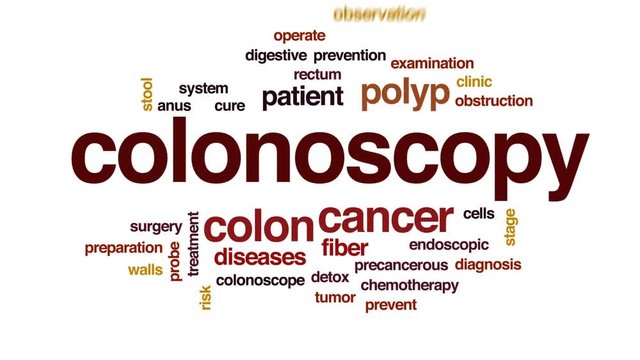 Colonoscopy animated word cloud, text design animation.