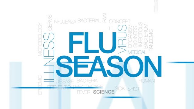 Flu season animated word cloud, text design animation.  Kinetic typography.