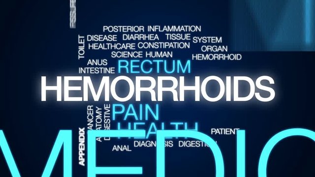 Hemorrhoids animated word cloud, text design animation.