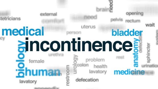 Incontinence animated word cloud, text design animation.