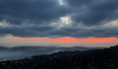 Pacific California sunset