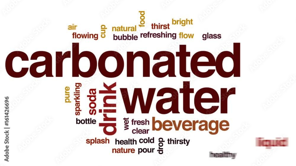 Canvas Prints Carbonated water animated word cloud, text design animation.