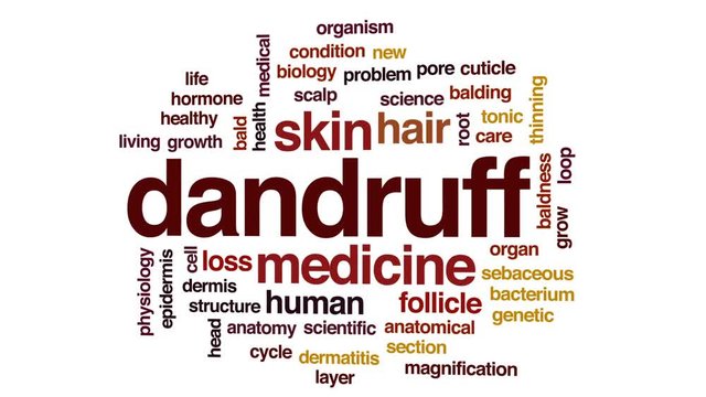 Dandruff animated word cloud, text design animation.