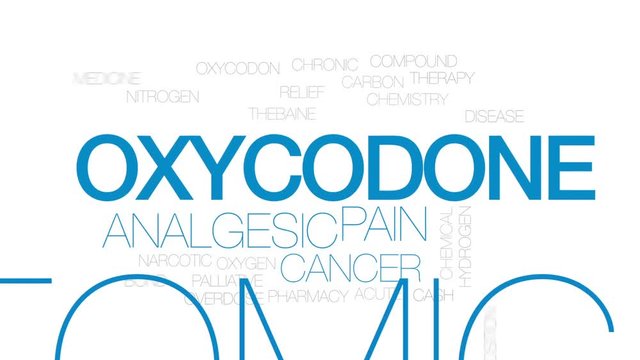 Oxycodone animated word cloud, text design animation. Kinetic typography.