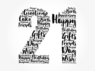 Happy 21st birthday word cloud collage concept