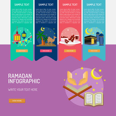 Ramadan Infographic