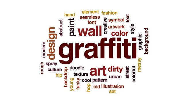 Graffiti animated word cloud, text design animation.