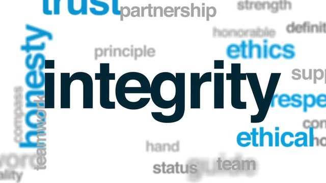 Integrity animated word cloud, text design animation.