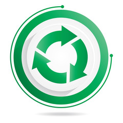 Three step cycle arrows diagram