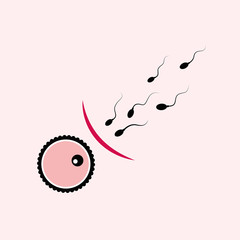 empfängnisverhütung