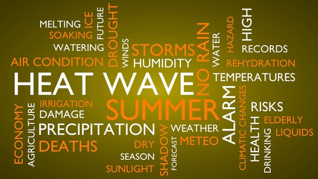 Heat wave word tag cloud. 3D rendering, yellow variant.