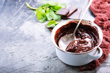chocolate sauce