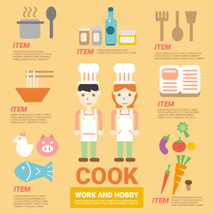 Cook Infographics, vector illustration