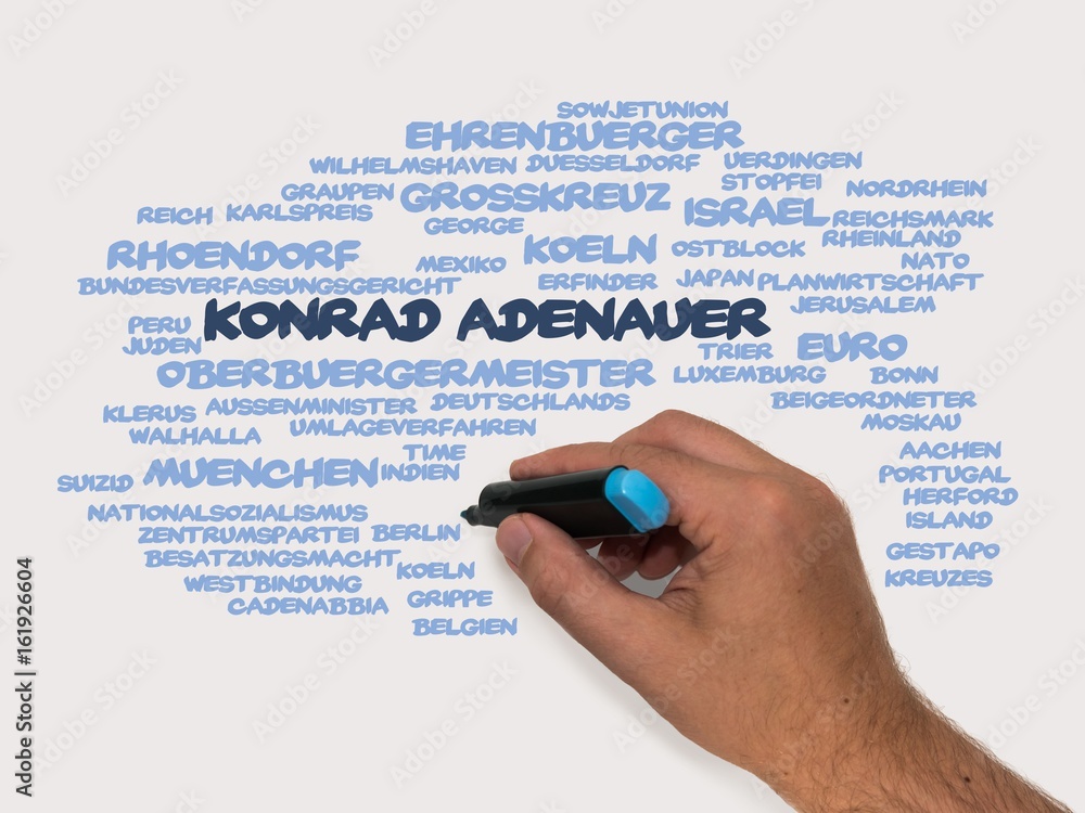 Poster Konrad Adenauer