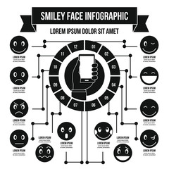 Smile emoticons infographic concept, simple style