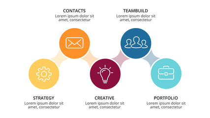 Vector circle metaball infographic, cycle diagram, graph, presentation chart. Business concept with 5 options, parts, steps, processes. 16x9 slide template.