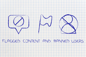 flagged content and banned social media users icons