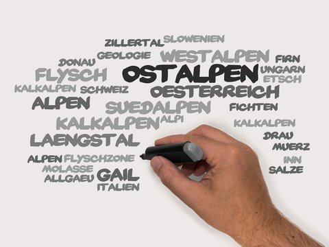 Ostalpen
